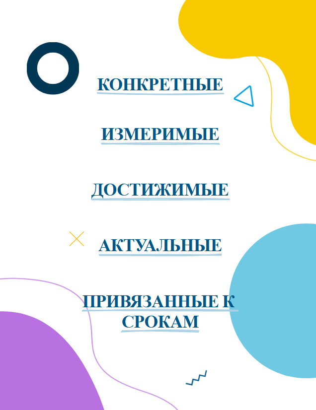 Цели SMART - Trackify.ru